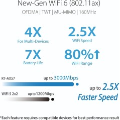 ASUS RT-AX57 Wireless Router Desktop - Ultra Fast Wi-Fi 6 for Seamless Connectivity & Superior Performance